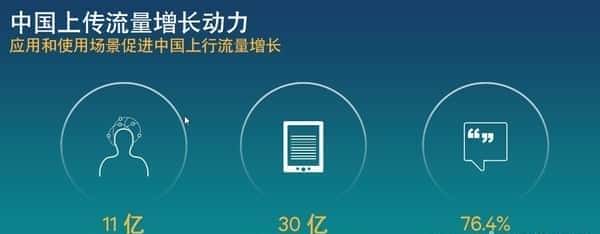 关于网速的两个误区 好多人至今不知道