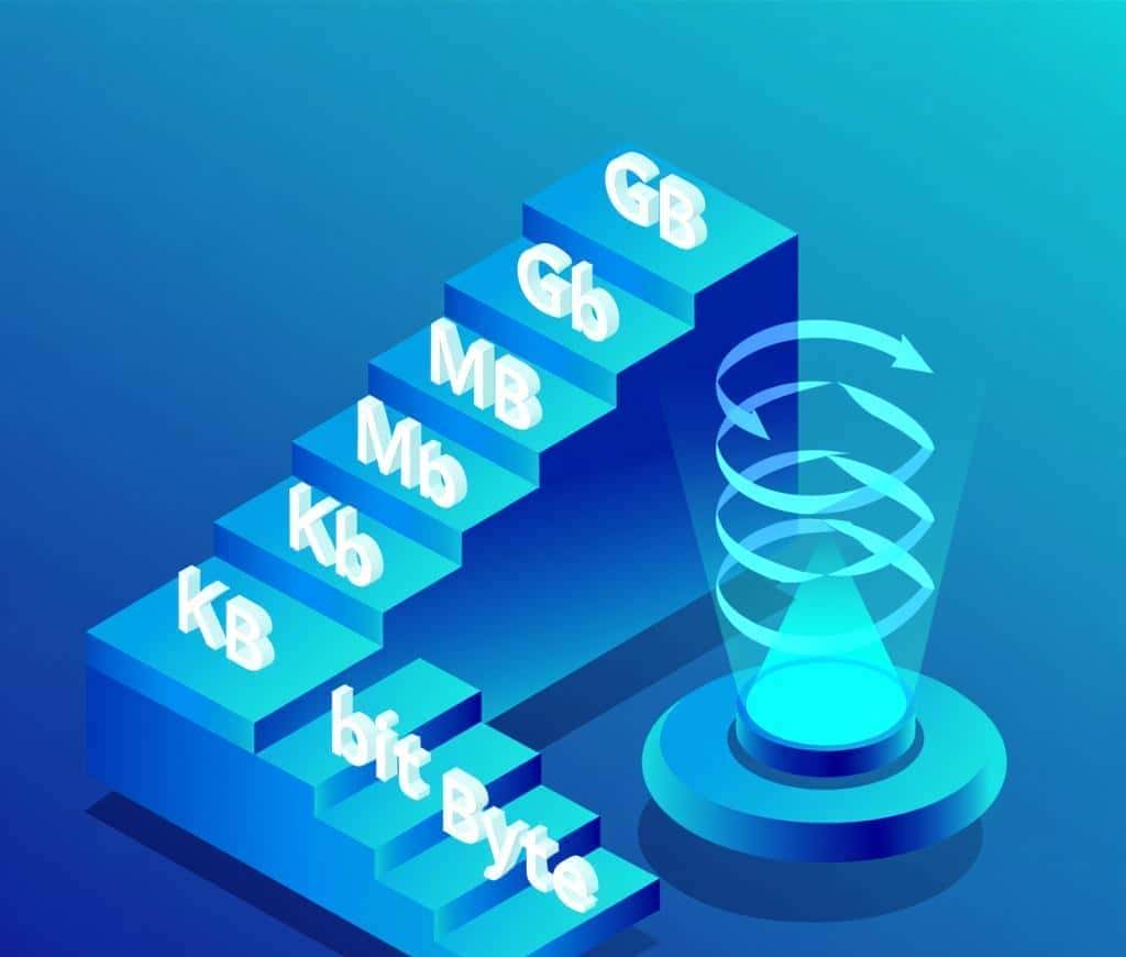 小白也能看懂GB、Gb、MB、Mb、KB、Kb、Byte、bit关系的学习笔记