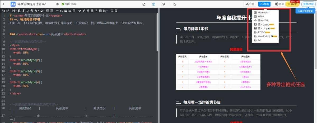 如何用markdown写文档?这些工具用用看