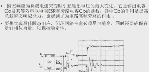 图片[3] - 电子元器件学习-IDO篇：原理、参数手册解读、设计要点、具体案例分析 - 鹿快