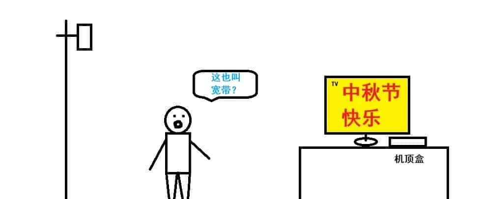 宽带,流量,带宽和窄带傻傻分不清?到底是什么玩意