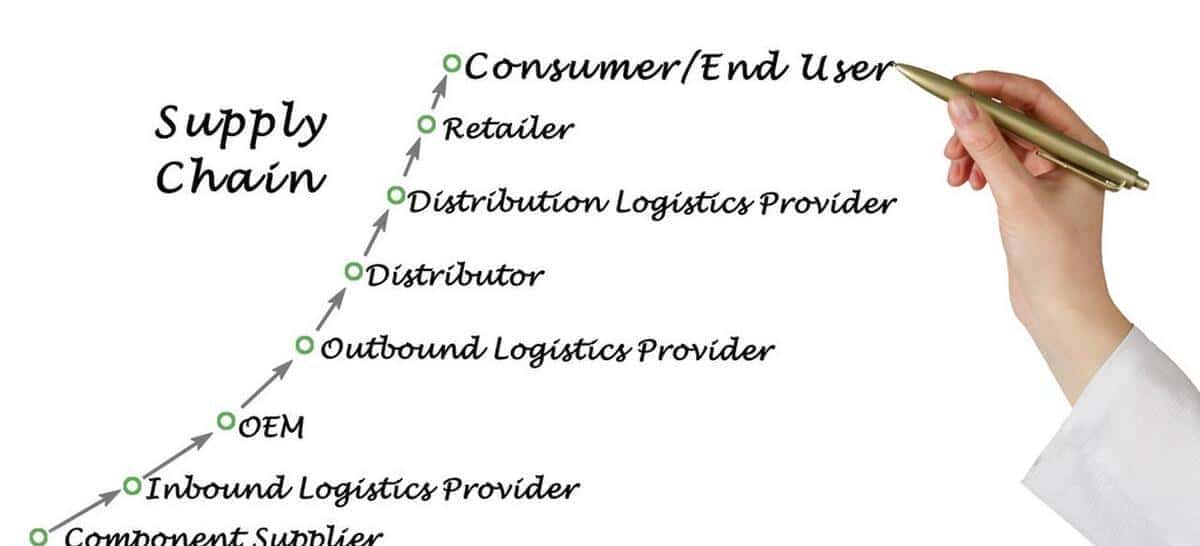 SpringBoot 项目打包命令 详细配置说明