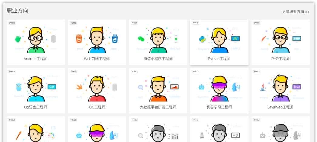 适合自学成才的22个学习提升网站