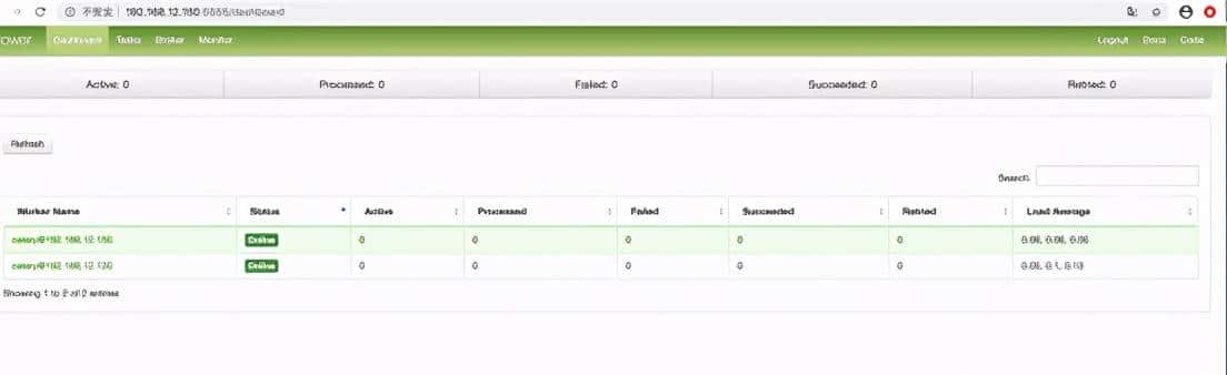 分布式任务调度Celery