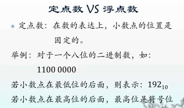 【DSP应用与技术】学习记录1:DSP技术概述