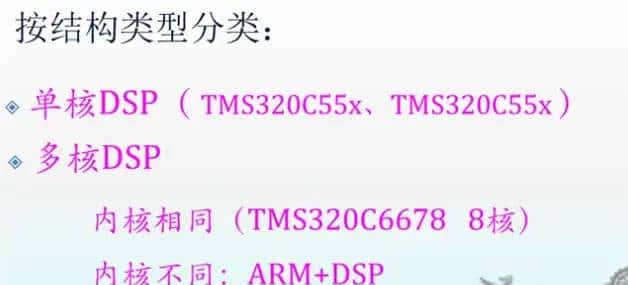 【DSP应用与技术】学习记录1:DSP技术概述