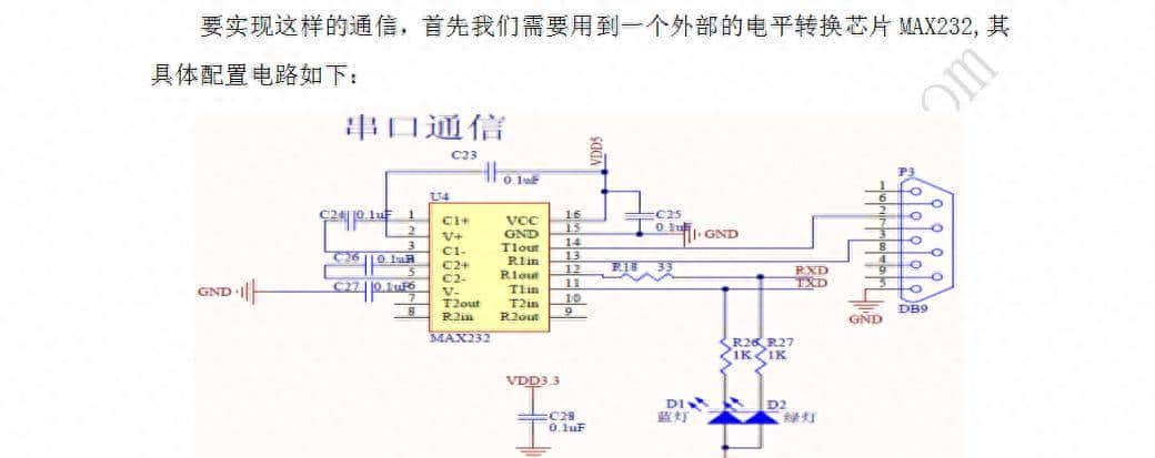FPGA实验-串口通信之战