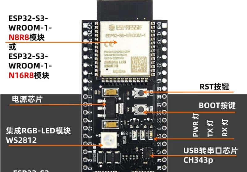 第0x02讲 使用ESP32开发板进行CAN总线通信