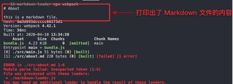 如何用5分钟开发一个 Webpack Loader?