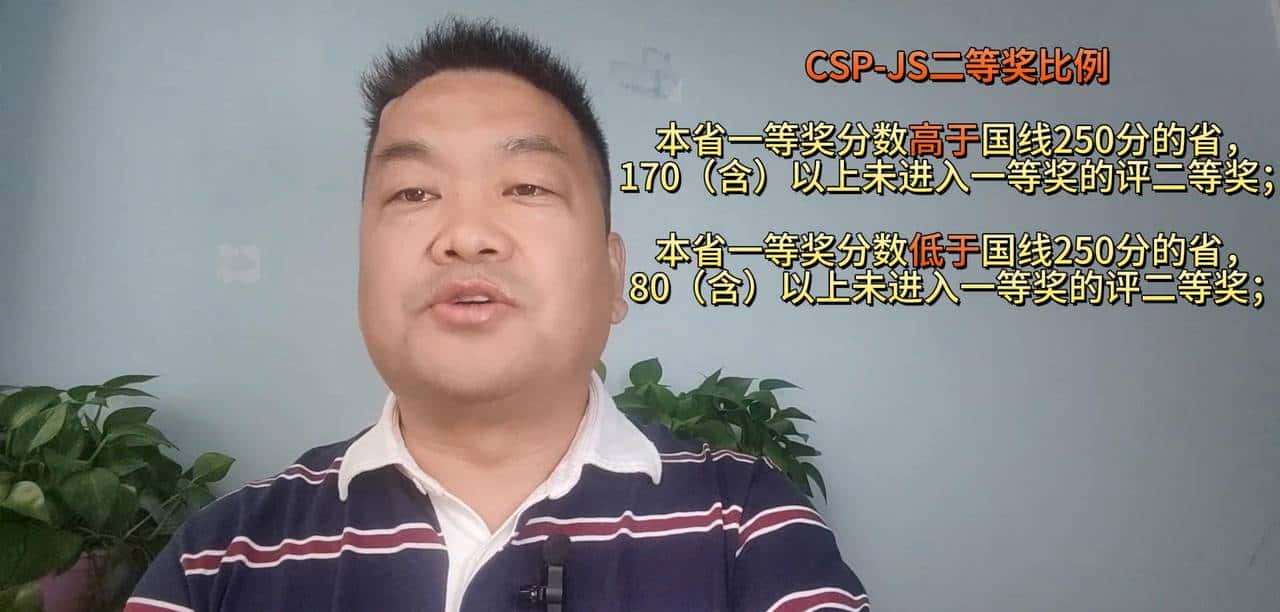 每年信息学奥赛CSP-JS晋级人数是多少？获奖比例分别是多少？