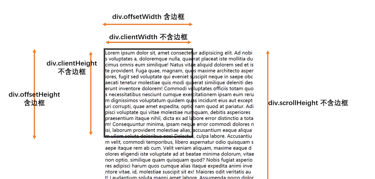 图片[1] - # WebAPI—17 - 鹿快