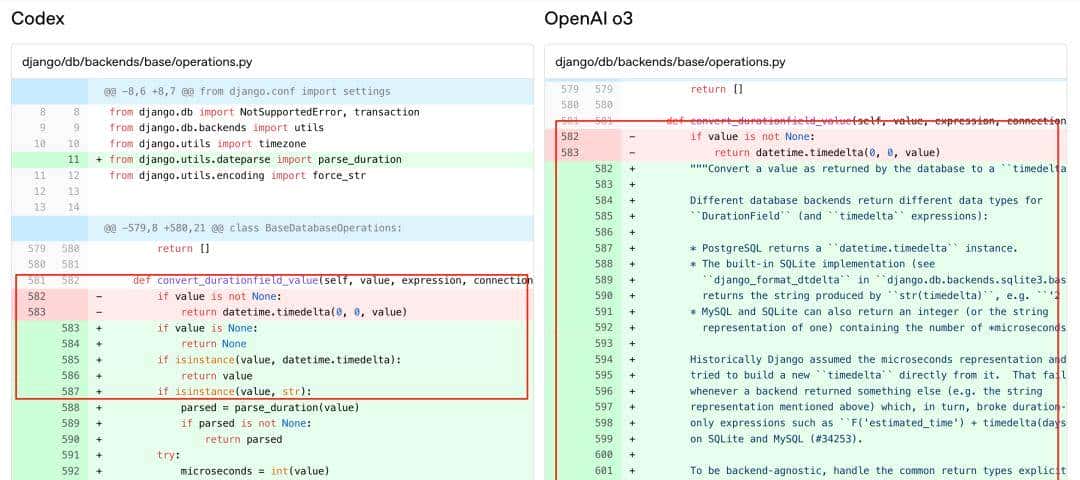 编程革命爆发!刚刚,OpenAI最强智能体上线ChatGPT