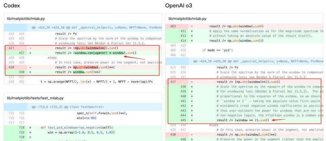 编程革命爆发!刚刚,OpenAI最强智能体上线ChatGPT