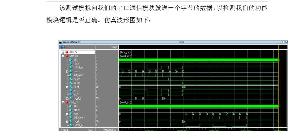 FPGA实验-串口通信之战