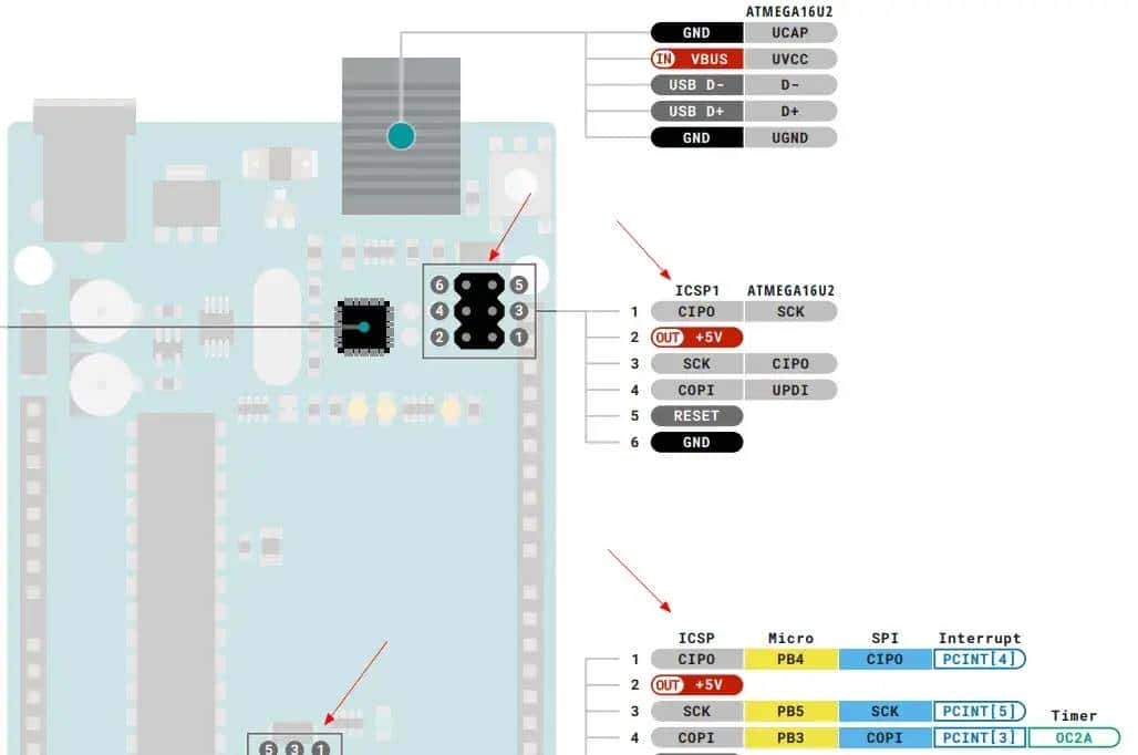 如何用Arduino Nano/UNO R3开发板给另一个Arduino IDE不能下载的Arduino Nano/UNO R3开发板重新烧录引导程序bootlaoder