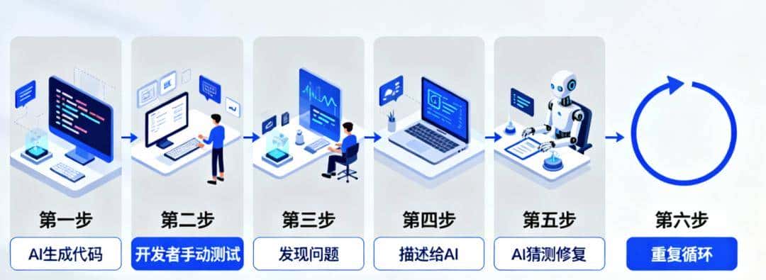 这个MCP能让前端开发效率提升300%，前端开发进入实时调试时代