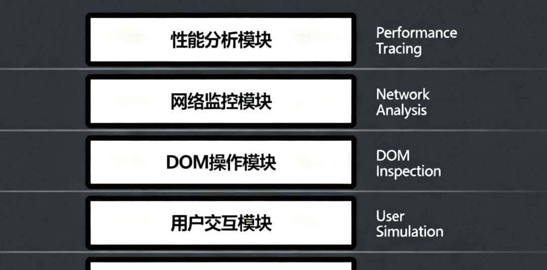 这个MCP能让前端开发效率提升300%，前端开发进入实时调试时代