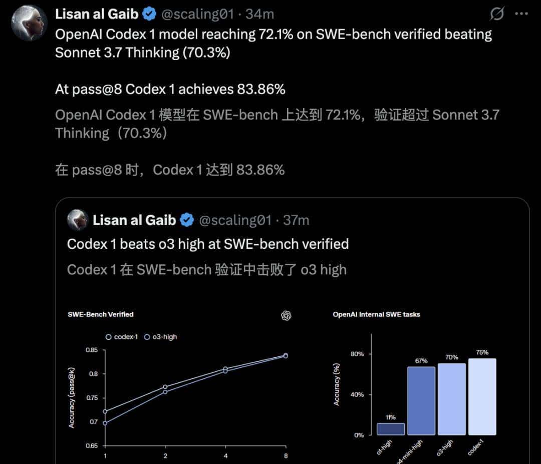 编程革命爆发!刚刚,OpenAI最强智能体上线ChatGPT