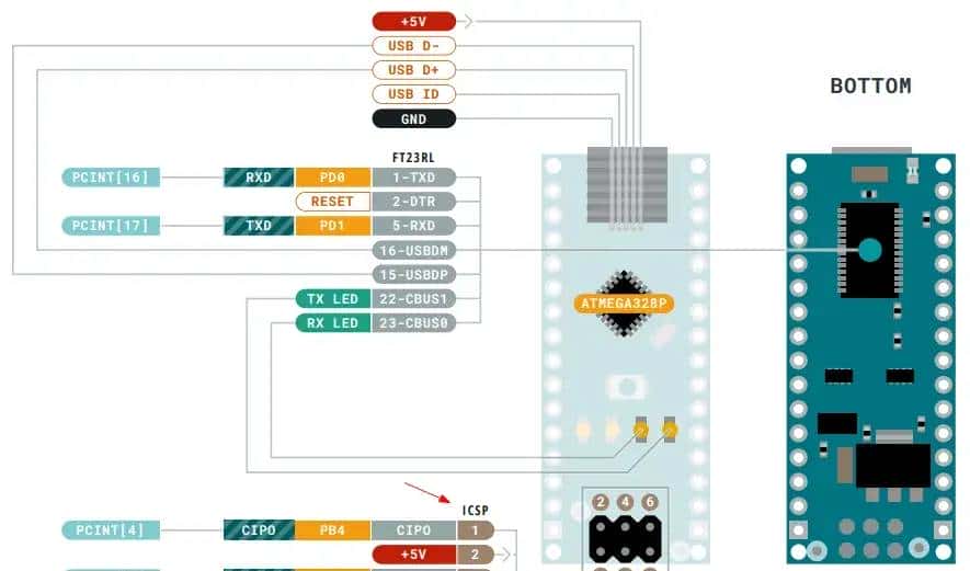 如何用Arduino Nano/UNO R3开发板给另一个Arduino IDE不能下载的Arduino Nano/UNO R3开发板重新烧录引导程序bootlaoder