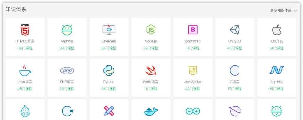 适合自学成才的22个学习提升网站