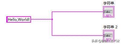 十年工控Labview手把手_第2讲:怎么创建一个程序?Hello World