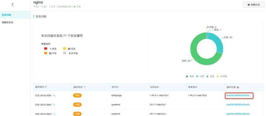 牛逼 IDE 插件，一键部署 Docker 镜像，开发部署提速 8 倍