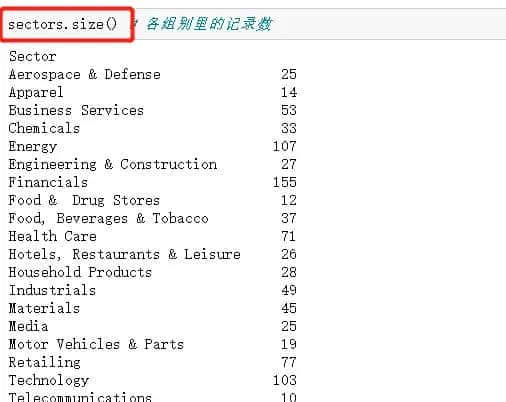 Pandas实战——Groupby分组功能