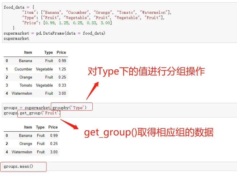 Pandas实战——Groupby分组功能