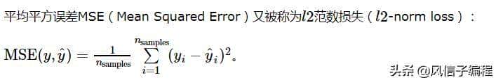 Python机器学习：常用评估模型指标的用法