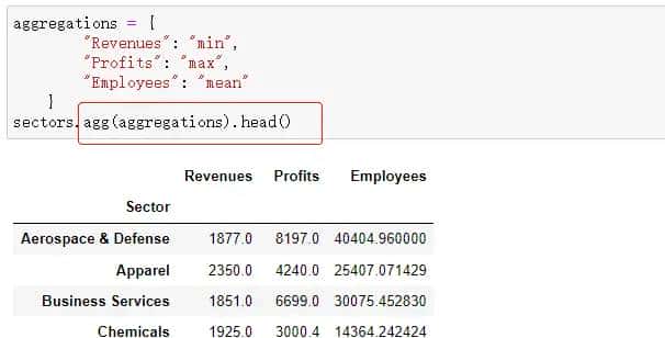 Pandas实战——Groupby分组功能