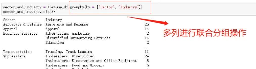 Pandas实战——Groupby分组功能