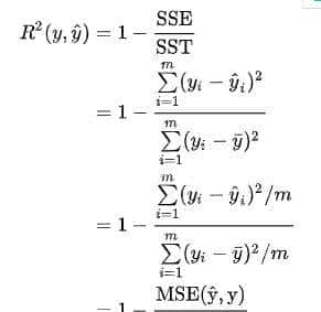 Python机器学习：常用评估模型指标的用法