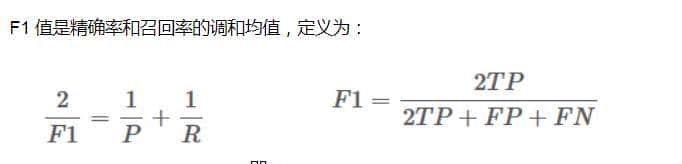 Python机器学习：常用评估模型指标的用法