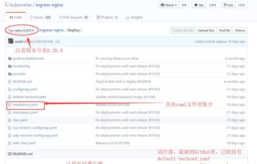 k8s学习笔记之七: Ingress-nginx 部署使用 - 鹿快