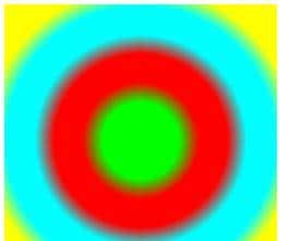 前端入门——css 径向渐变