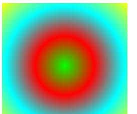 前端入门——css 径向渐变