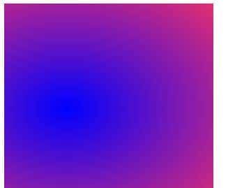 前端入门——css 径向渐变