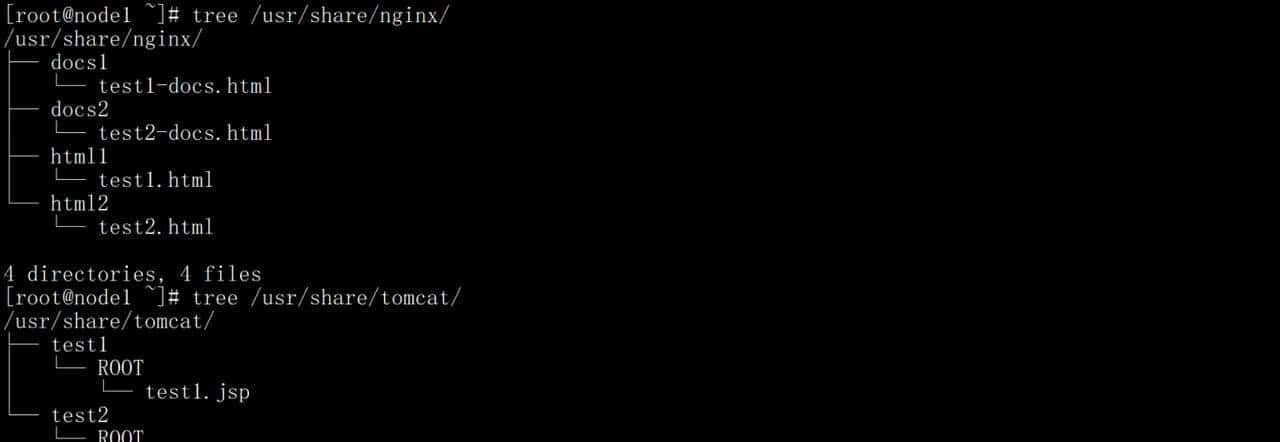 K8s实现nginx、tomcat动静分离