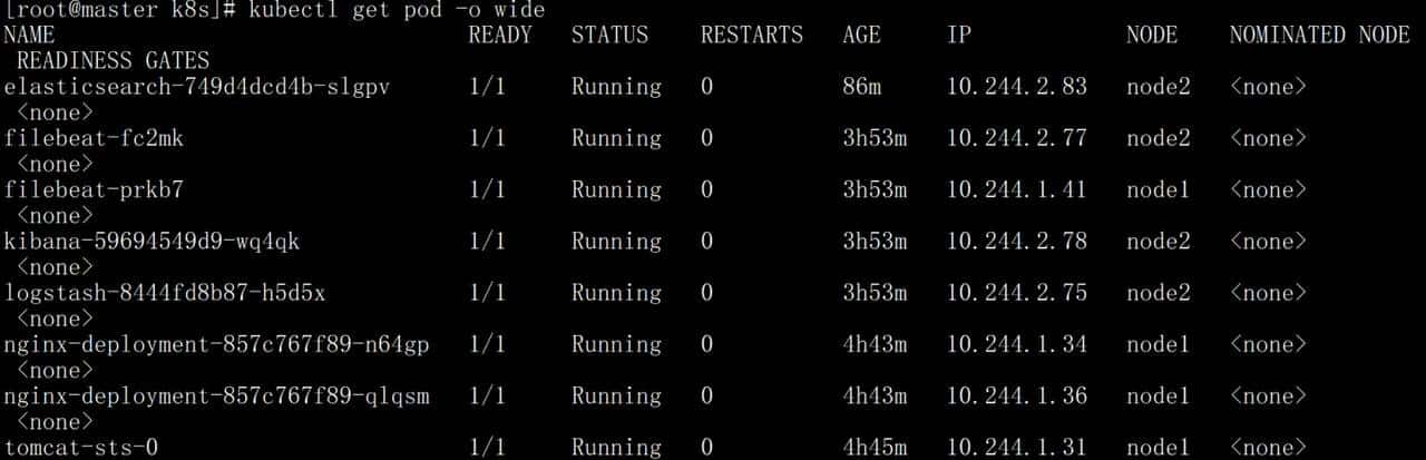 K8s实现nginx、tomcat动静分离