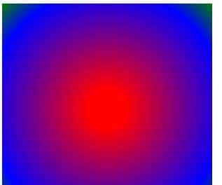 前端入门——css 径向渐变