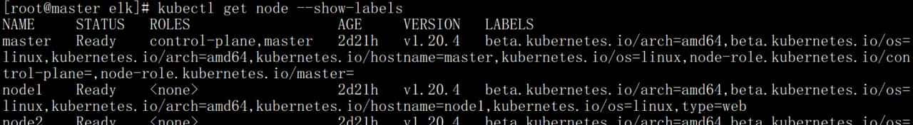 K8s实现nginx、tomcat动静分离