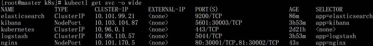 K8s实现nginx、tomcat动静分离