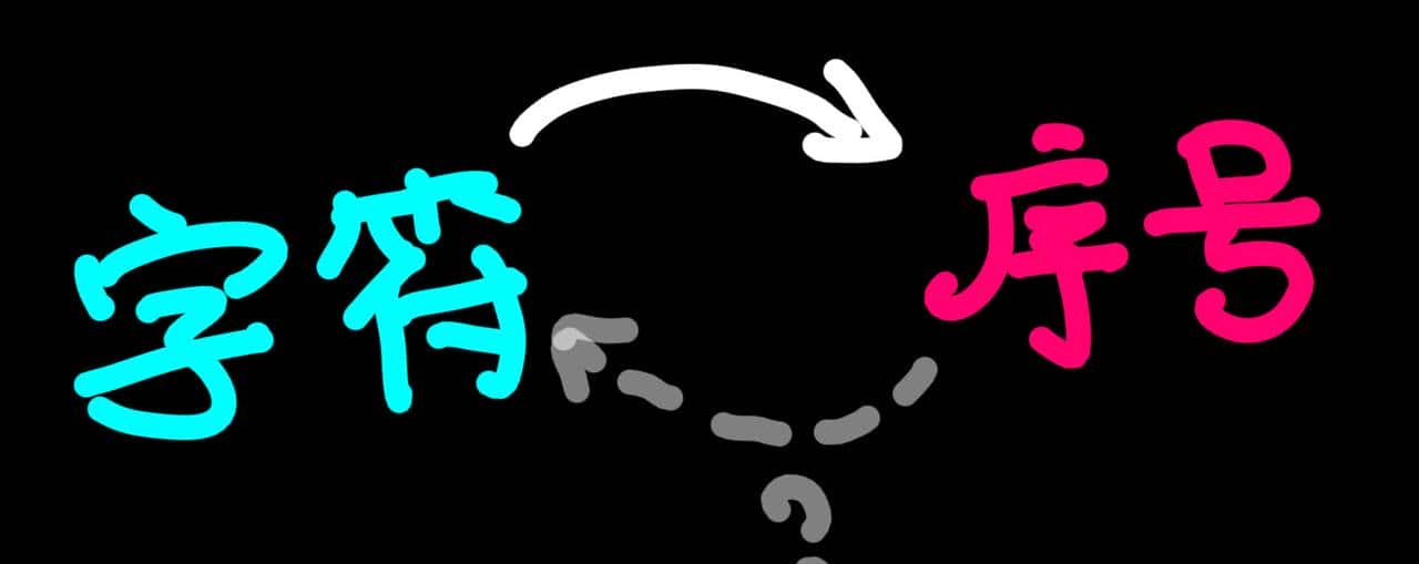 [oeasy]python034_计算机是如何认识abc的_ord函数_字符序号_ord