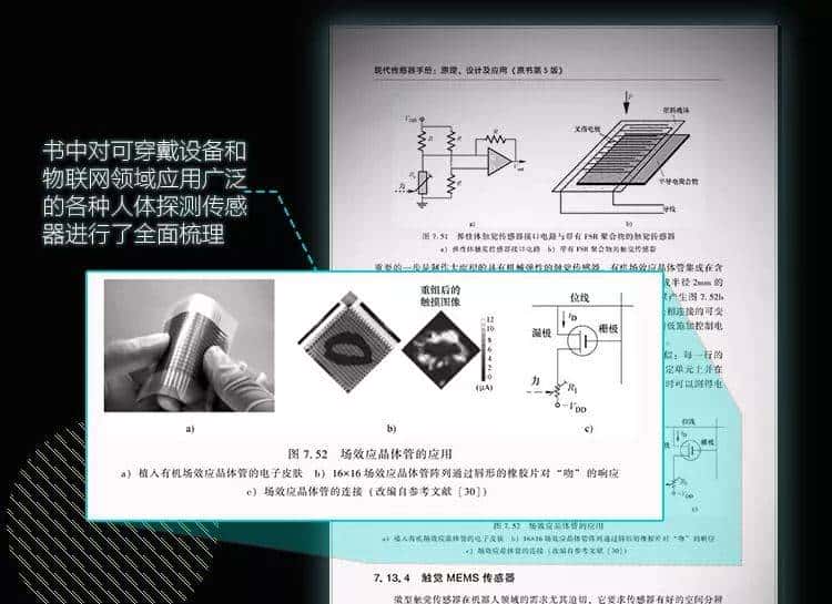 揭开传感器的神秘面纱！