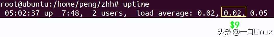 Linux运维获取内存、cpu、磁盘IO信息