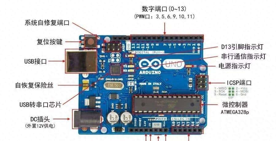 Arduino uno 调试 pn532一些事项,SPI模式和I2C模式 - 鹿快