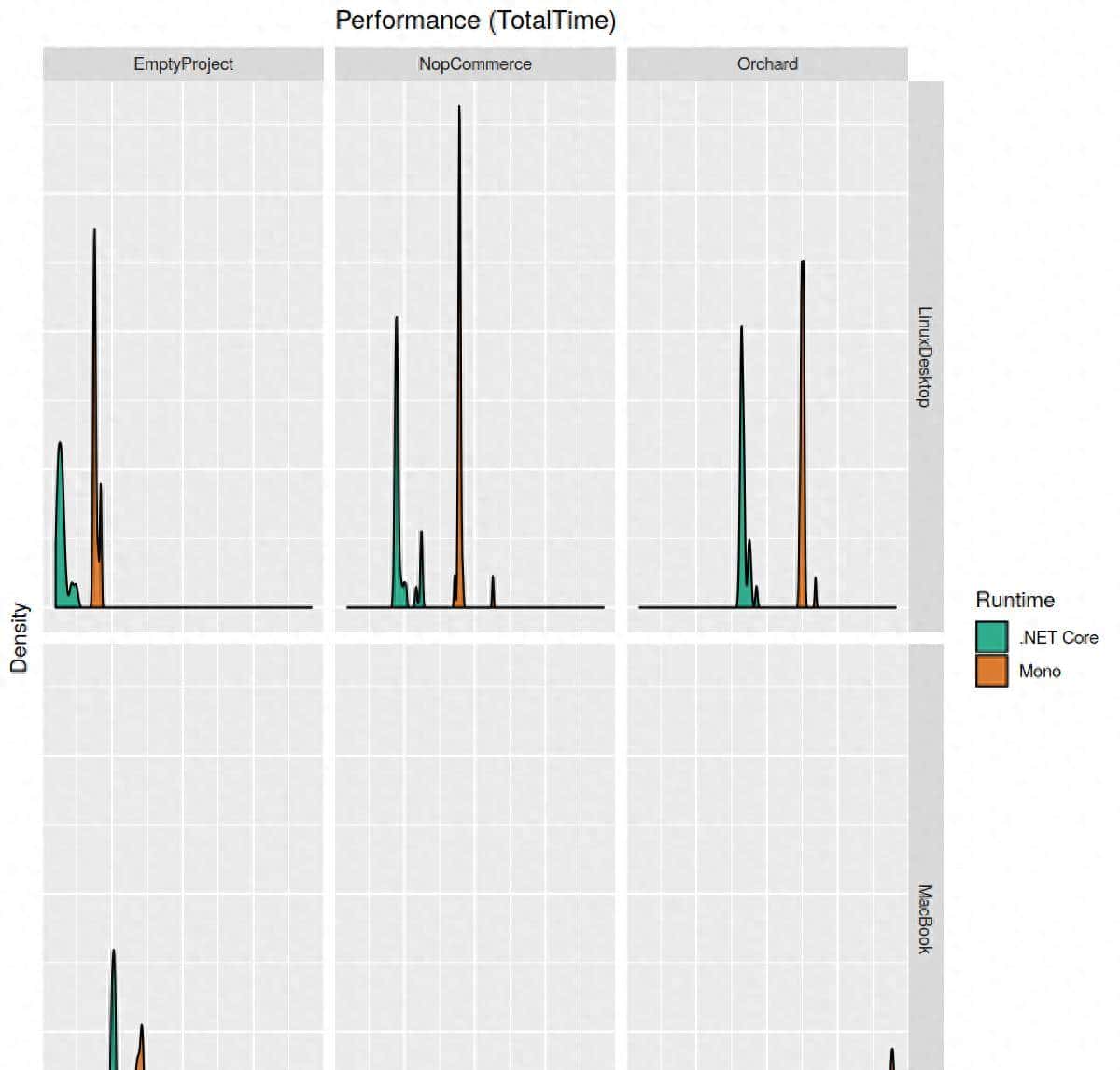 Rider 2020.1 发布,要抢VS饭碗啦! - 鹿快