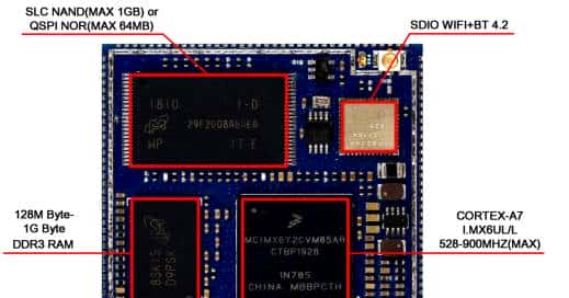 I.MX6UL平台应用程序开发-基于ECLIPSE软件开发-连载3