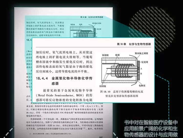 揭开传感器的神秘面纱！