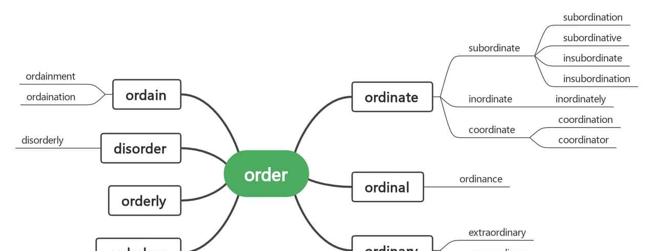 [oeasy]python034_计算机是如何认识abc的_ord函数_字符序号_ord